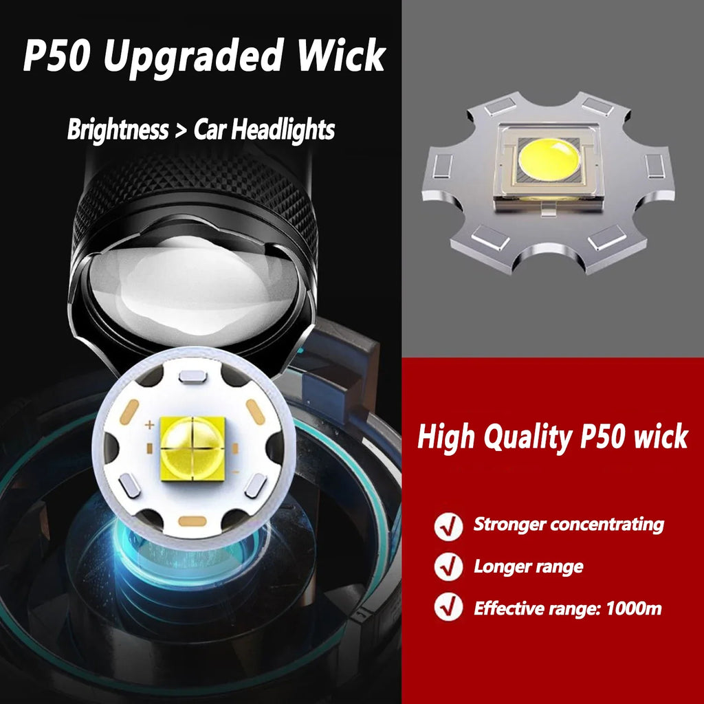 Rechargeable LED Flashlight