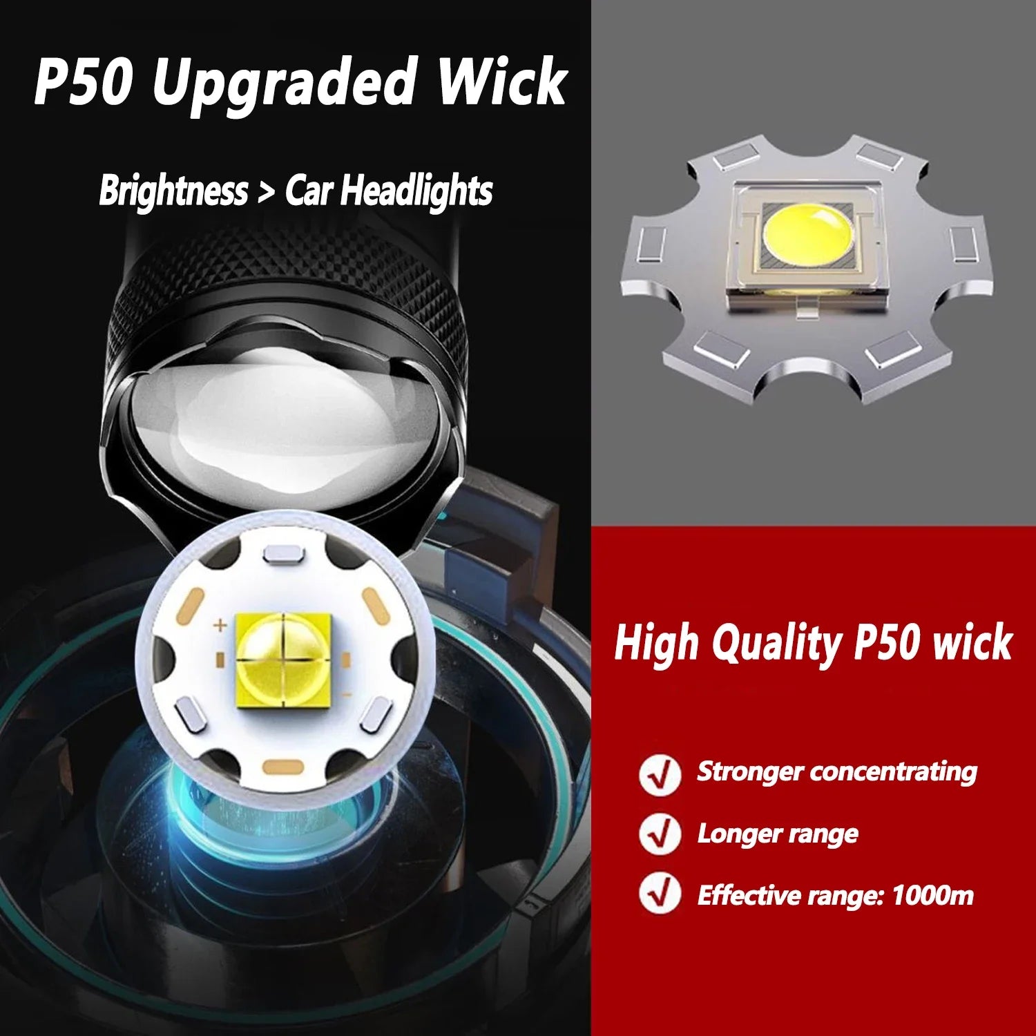 Rechargeable LED Flashlight