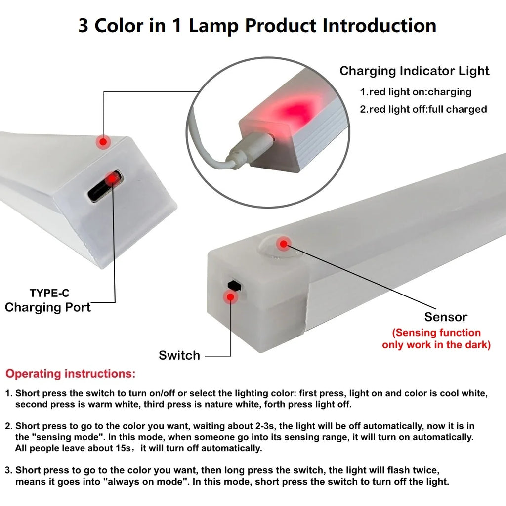Motion Sensor Night Light