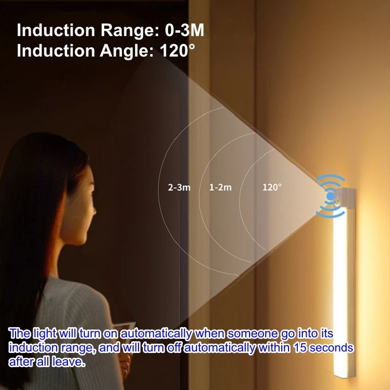 Motion Sensor Night Light