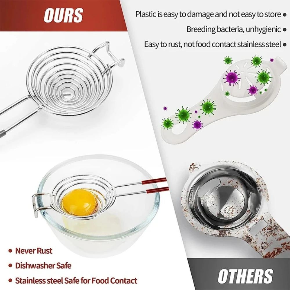 Egg Yolk Separator