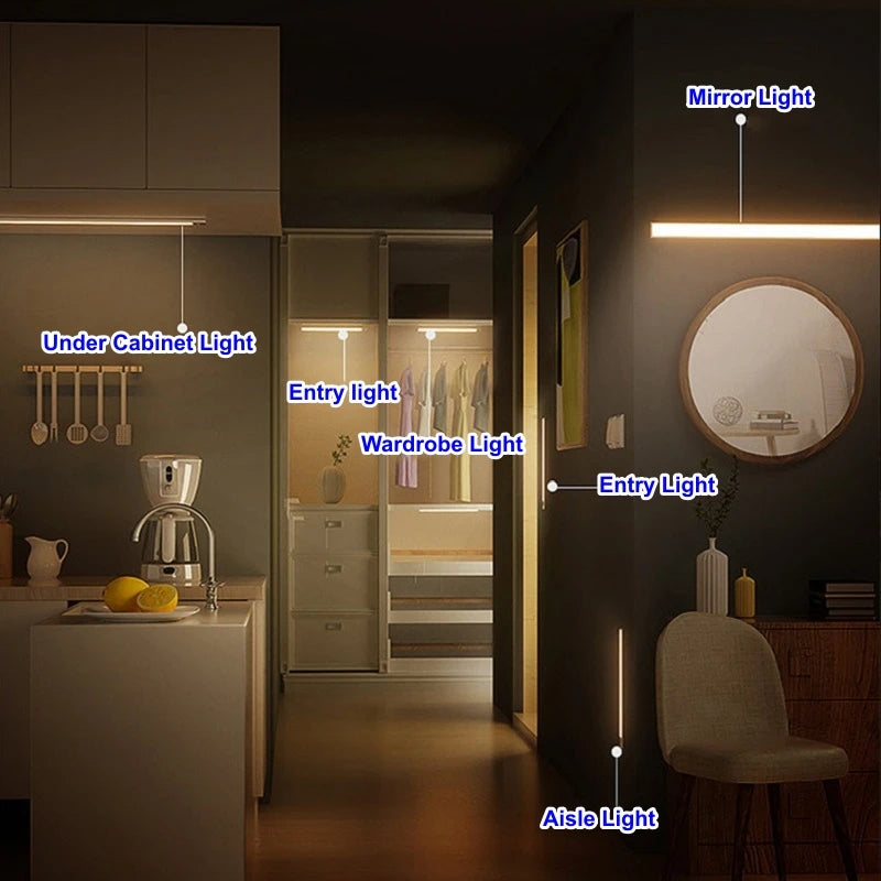 Motion Sensor Night Light