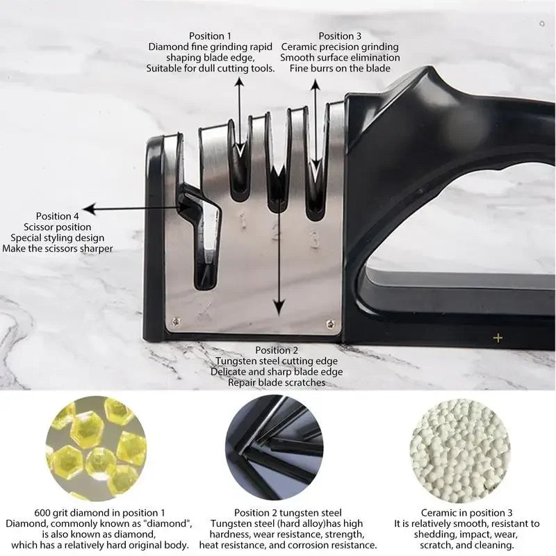 4-Stage Knife Sharpener