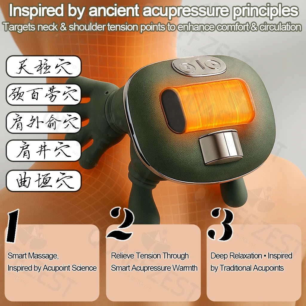 Neck & Shoulder Massager